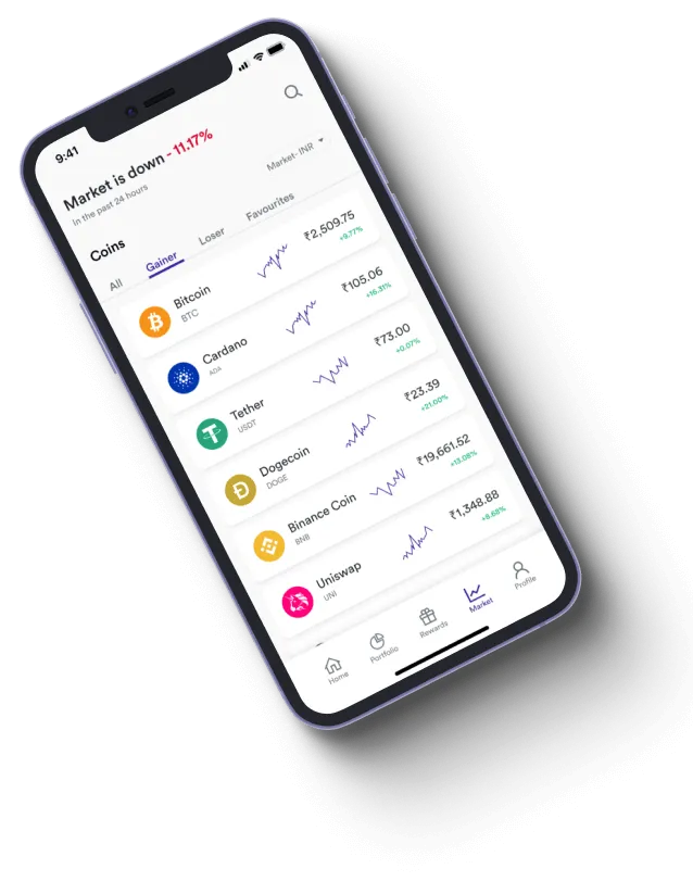 Muhlach Dexus - How does the Muhlach Dexus app improve your trading?